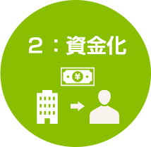 2：資金化