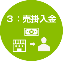 3：売掛入金
