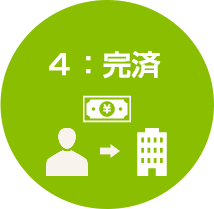 4：完済